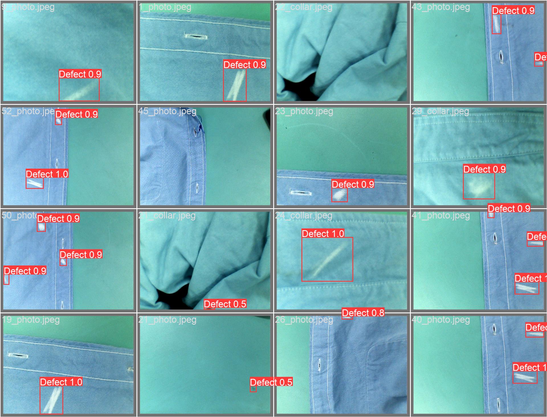 Detection on TestData